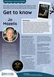 Get to know Jo Mazelis Poster